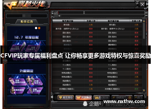 CFVIP玩家专属福利盘点 让你畅享更多游戏特权与惊喜奖励