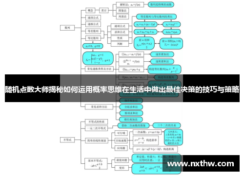 随机点数大师揭秘如何运用概率思维在生活中做出最佳决策的技巧与策略